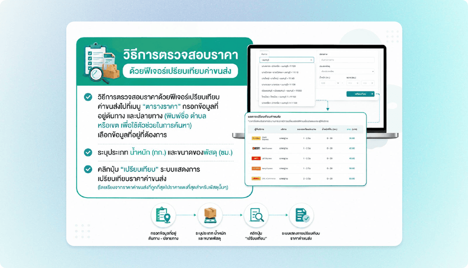 ตรวจสอบราคาด้วยฟีเจอร์เปรียบเทียบค่าขนส่ง