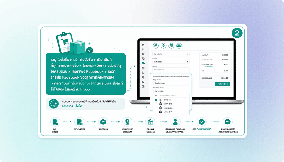 ผ่าน Facebook Inbox (ฟรี)