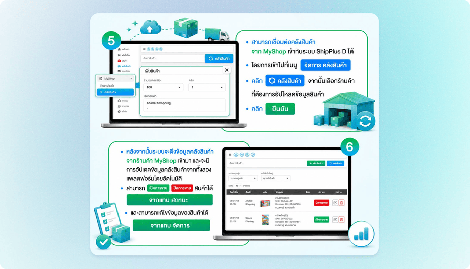 การตั้งค่าบนระบบ LINE MyShop