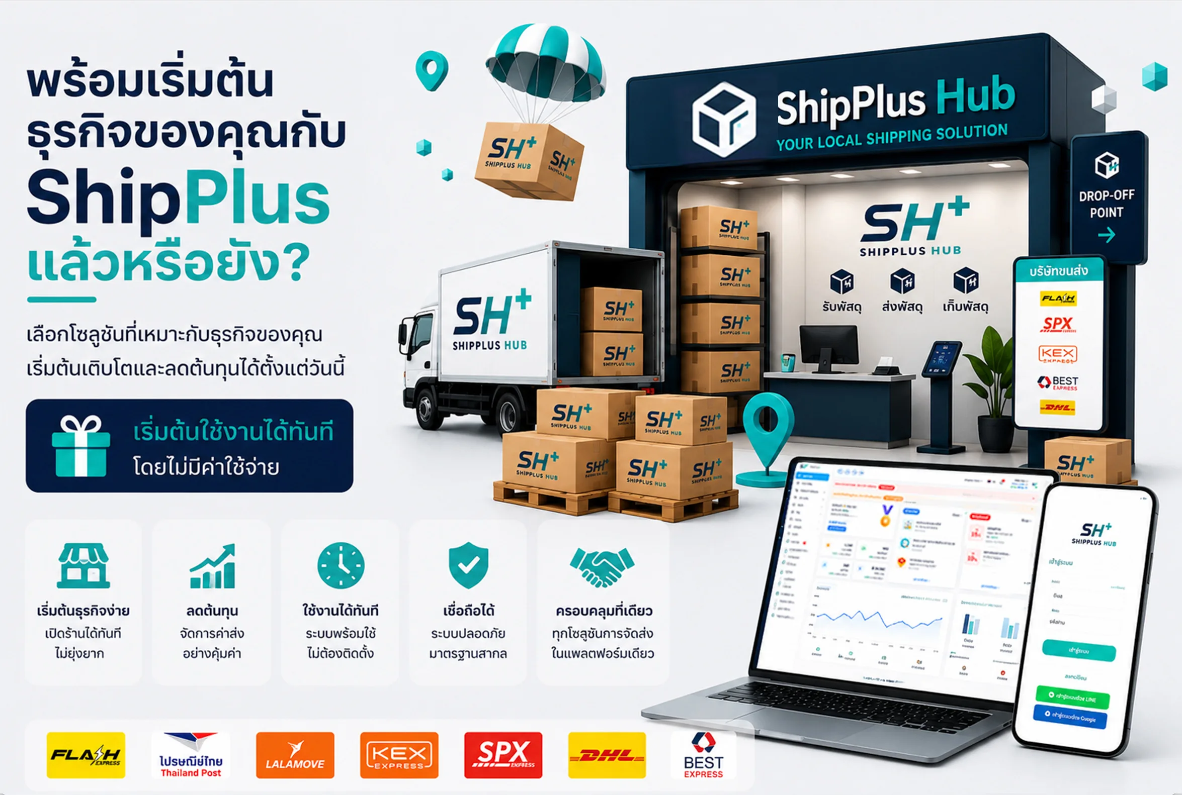 ShipPlus Hub